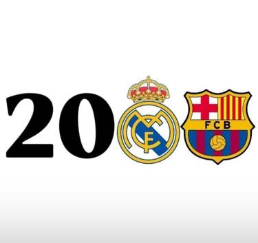 Los memes se ceban con la derrota del Real Madrid