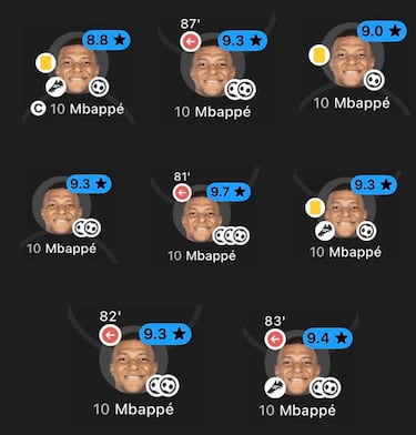 Los mejores memes de la jornada de Champions 