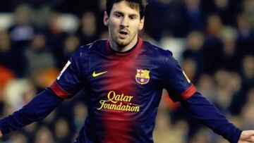 Las grandes exhibiciones de Messi en los Joan Gamper