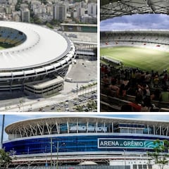 Copa América 2019: fechas, sedes, calendario y estadios