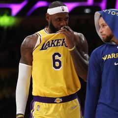 NBA All Star: which active players have the most ASG appearances?