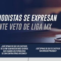 #SondeoAs: Periodistas se expresan ante veto de Liga MX