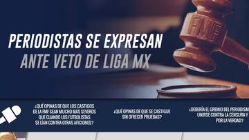 El gremio del periodismo deportivo compartió su parecer ante la suspensión que impuso la Liga a periodistas que cubrieron la final.