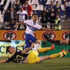 El récord negativo que Católica quiere evitar ante Everton