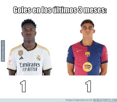 La derrota del Madrid, el Barça... Los memes más divertidos de la jornada