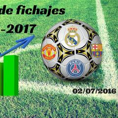 Mercado de Fichajes de Verano en directo: sábado 02/07/2016