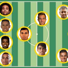 La selección brasileña del futuro