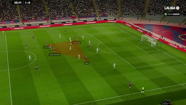 Las claves del Clásico