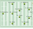 Alineación posible del Betis ante el Sevilla en LaLiga EA Sports