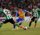 Betis - Valencia: TV, horario y cómo ver LaLiga EA Sports online hoy