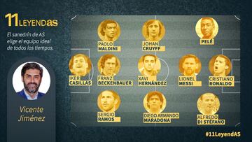 "Xavi, la piedra angular del mejor Barça de la historia"