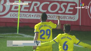 Resumen y goles del Nástic vs. Cádiz de la Liga 1|2|3