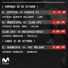 Torneo Clausura 2019: horarios, partidos y fixture de la fecha 12