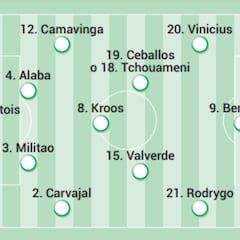Alineación posible del Real Madrid en la final de Copa del Rey contra Osasuna