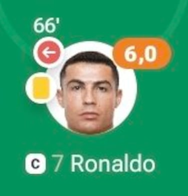 La Euro y la Copa América desatan los memes más ingeniosos