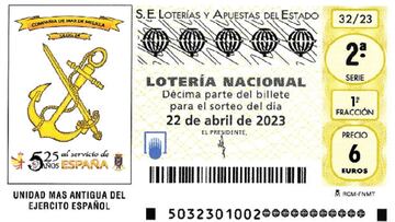 Lotería Nacional: comprobar los resultados del sorteo de hoy, sábado 22 de abril