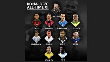 No place for Cristiano Ronaldo in World's Greatest XI