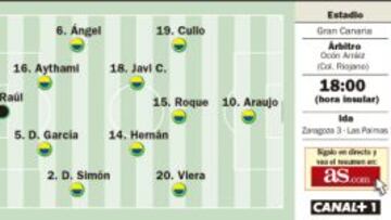 A noventa minutos de la gloria