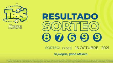 Resultados Lotería Tris Extra hoy: ganadores y números premiados | 16 de octubre