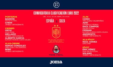 Vidal da la lista sin jugadores de Movistar ni del Barcelona