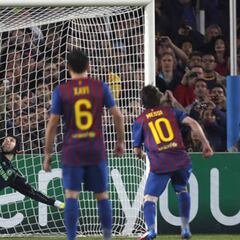 Messi y su triste récord ante el Chelsea