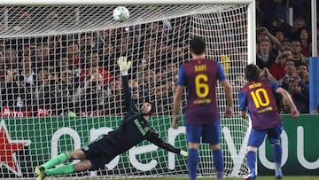 Messi, cero goles al Chelsea