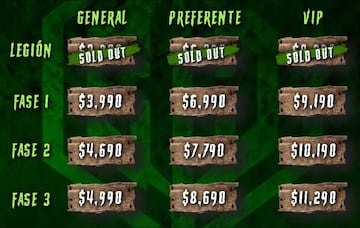 Precios Hell and Heaven