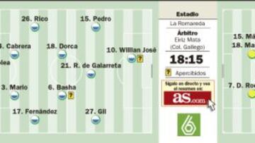 Un día sin Borja Bastón