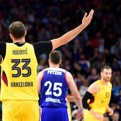 El 'efecto Mirotic' hace mella en el Barça: 32,3 millones de déficit