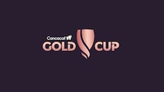 CONCACAF W Gold Cup 2024 draw, live online