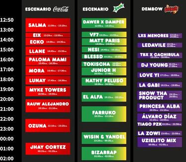 Flow Fest 2021: mapa del lugar, horarios, recomendaciones y cómo llegar