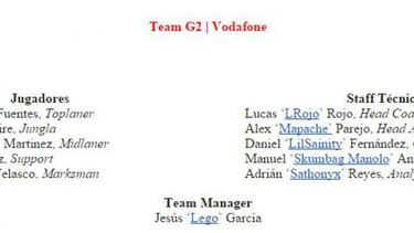 Vodafone apuesta por los e-Sports con Ocelote