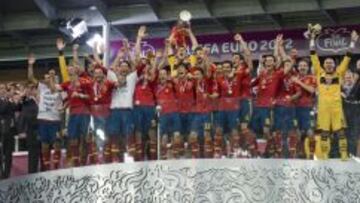 Espa&ntilde;a Campeona de la Eurocopa Polonia-Ucrania 2012.