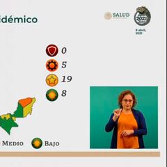 Mapa del coronavirus en México: Qué estados permanecen en riesgo alto y cuáles permanecen en verde