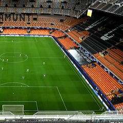 La suspensión total de la Liga costaría 678,8 M€ a los clubes