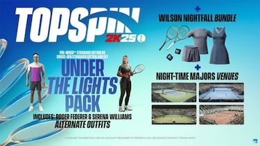 TopSpin 2K25 release date: roster, career mode and platforms