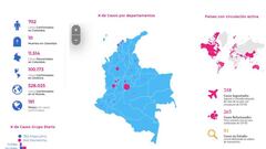 Mapa de Coronavirus en Colombia del domingo 29 de marzo de 2020