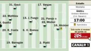 A las cinco en punto de la tarde