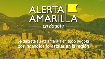 Cambios y novedades del Pico y Placa en Bogotá