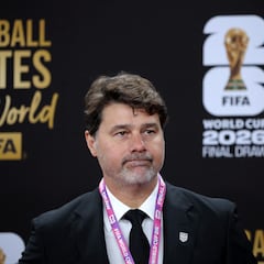 Team USA’s potential opponents at the World Cup: round of 32, round of 16, quarterfinals, semifinals and final