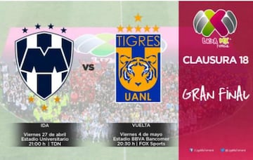 Así se jugará la final de la Liga MX Femenil entre Monterrey y Tigres.