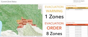 Incendio Gifford en California: zonas de evacuación activas y ciudades afectadas