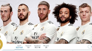 El Real Madrid se olvida de Modric en sus redes sociales