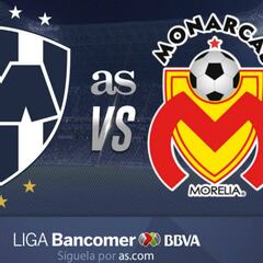 Rayados de Monterrey vs Morelia (1-1): Resumen del partido y goles