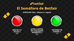 El Semáforo de Betfair: Eurocopa 2024 - Albania vs. España