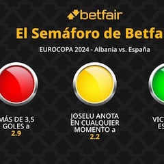 El Semáforo de Betfair: Eurocopa 2024 - Albania vs. España