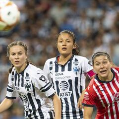 Monterrey vs Chivas, Liga MX Femenil, cómo y dónde ver, horario y TV online