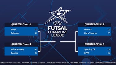 El Movistar y el Bar?a luchar¨¢n por la Champions en Zagreb