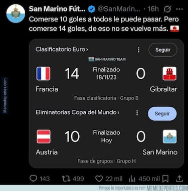 Los memes más divertidos del fin de semana