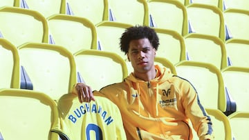 Acuerdo Inter-Villarreal para el traspaso de Buchanan